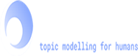 gensim logo